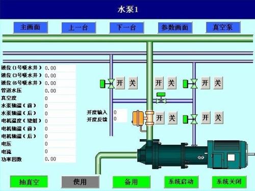 咸阳兴平市水泵自动控制系统八号