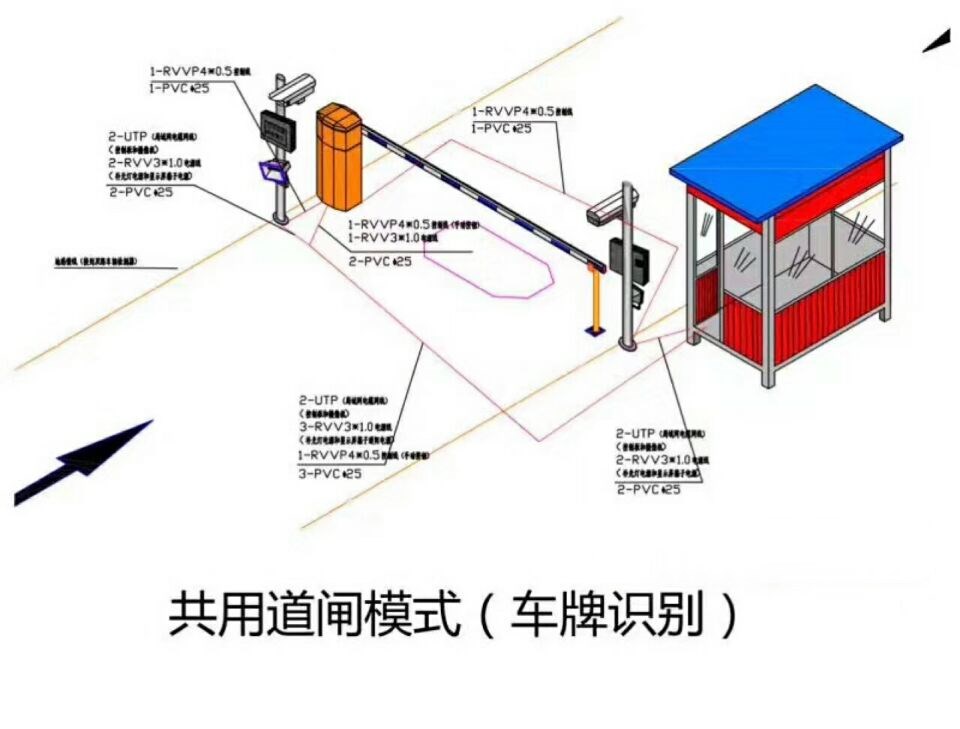 咸阳兴平市单通道车牌识别系统施工